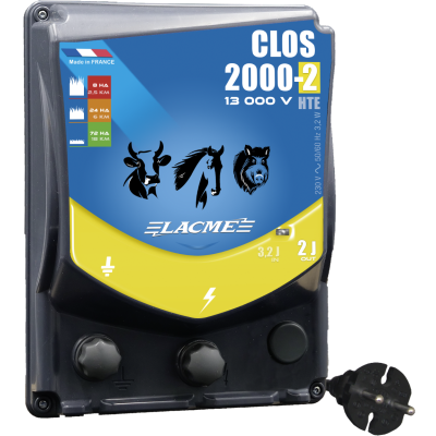 CLOS 2000-2 HTE Elec