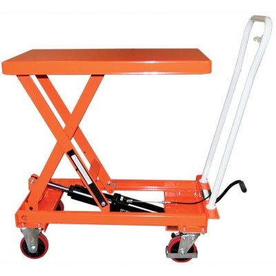Table élévatrice manuelle premium 250 kg